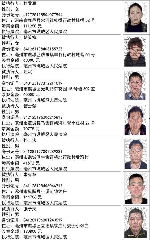 娱乐圈吃瓜小组名单公布